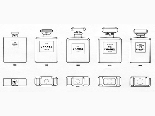Evolution  of the design of the n°5 bottles