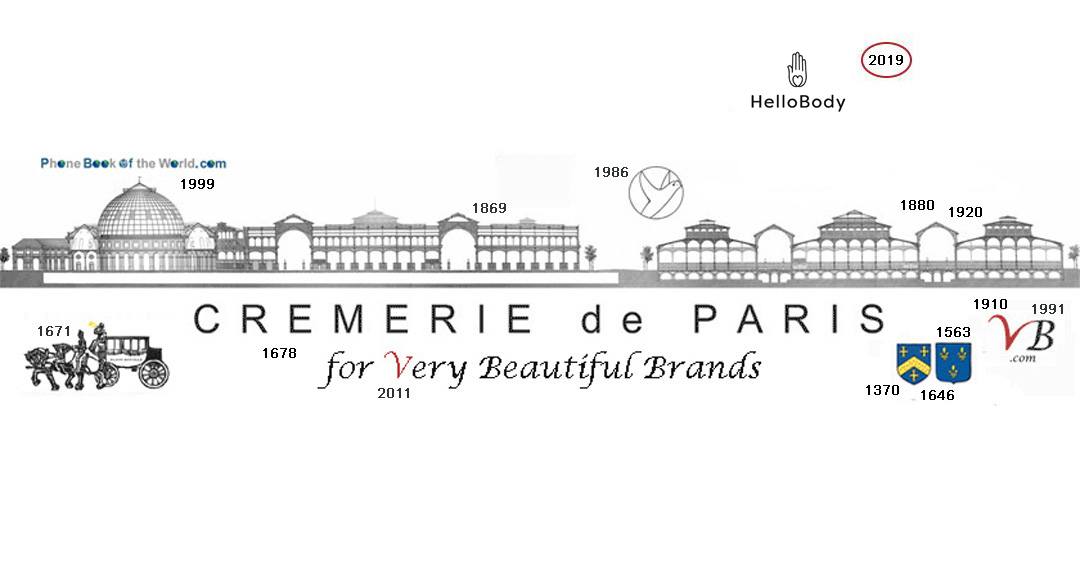 Logo Hello Body / Cremerie de Paris