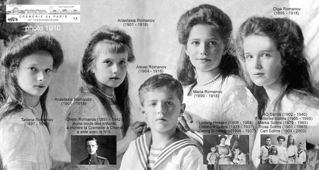 Les enfants Romanov en 1910