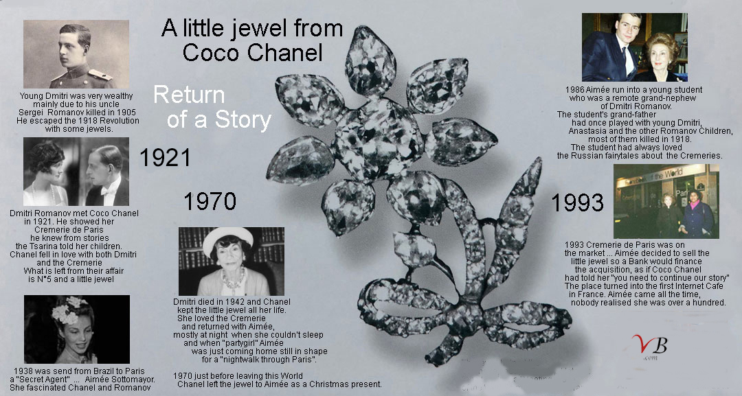 un petit bijoux de Coco Chanel