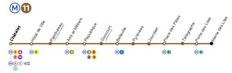 plan Metro M11
