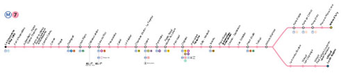 plan de Metro M7