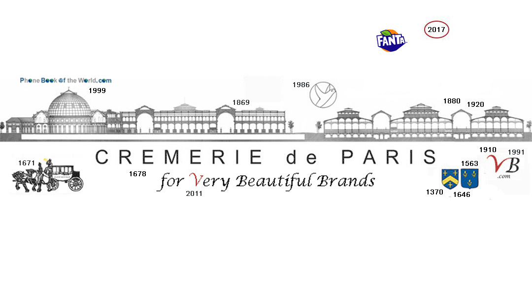 Logo Fanta dans l'histoire de la Cremerie de Paris