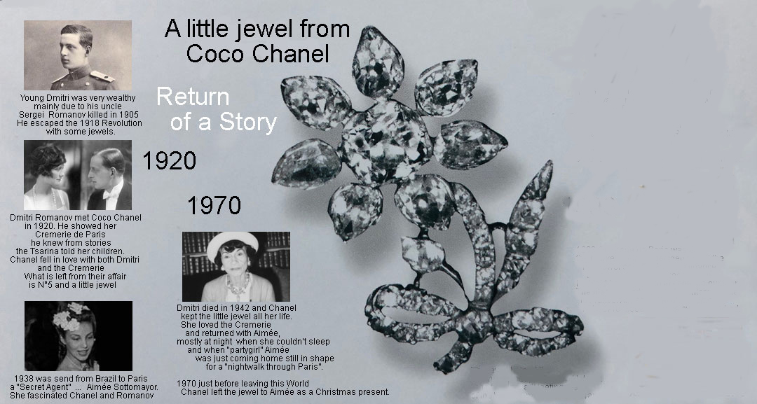 Un petit bijoux de Coco Chanel