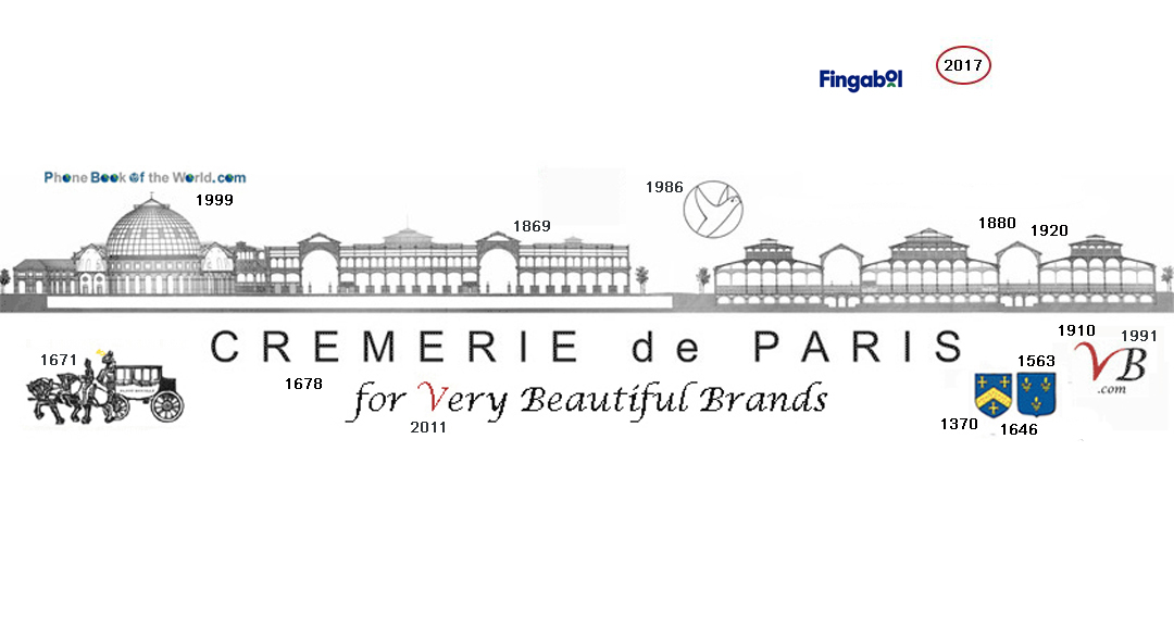 Logo Fingabol dans l'histoire de la Cremerie de Paris