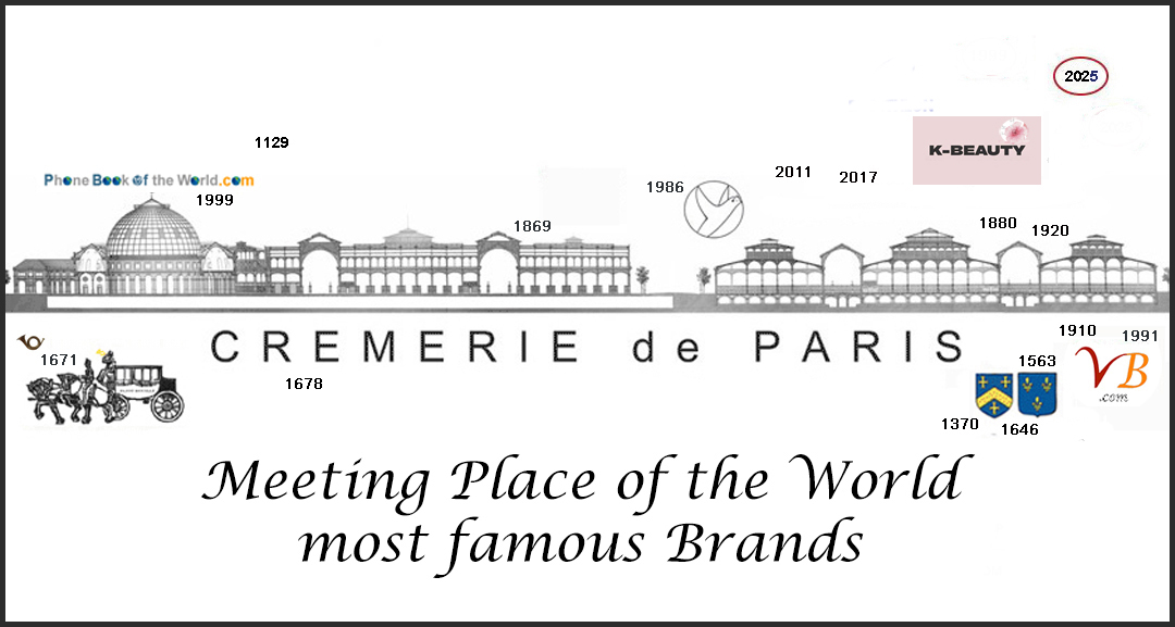 K Beauty & Cremerie de Paris logo