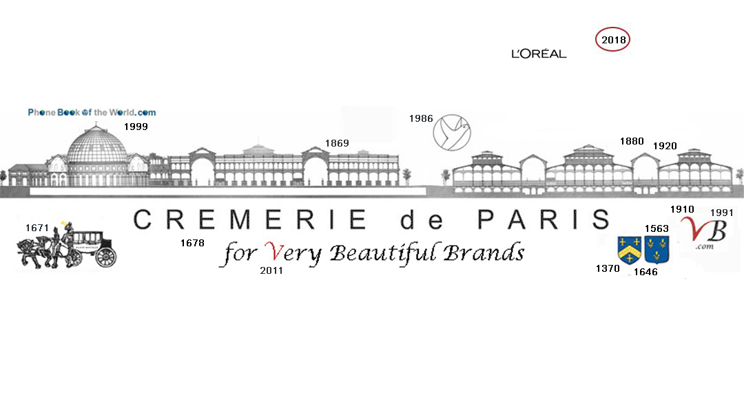 Logo L Oreal dans l'histoire de la Cremerie de Paris