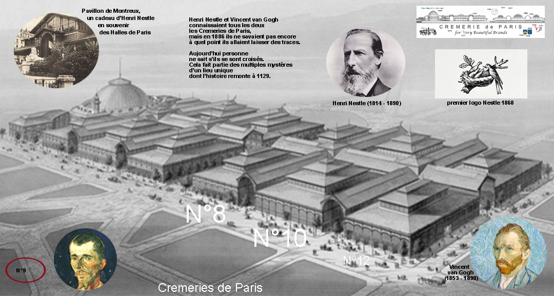 Vue sur les Pavillons Baltard