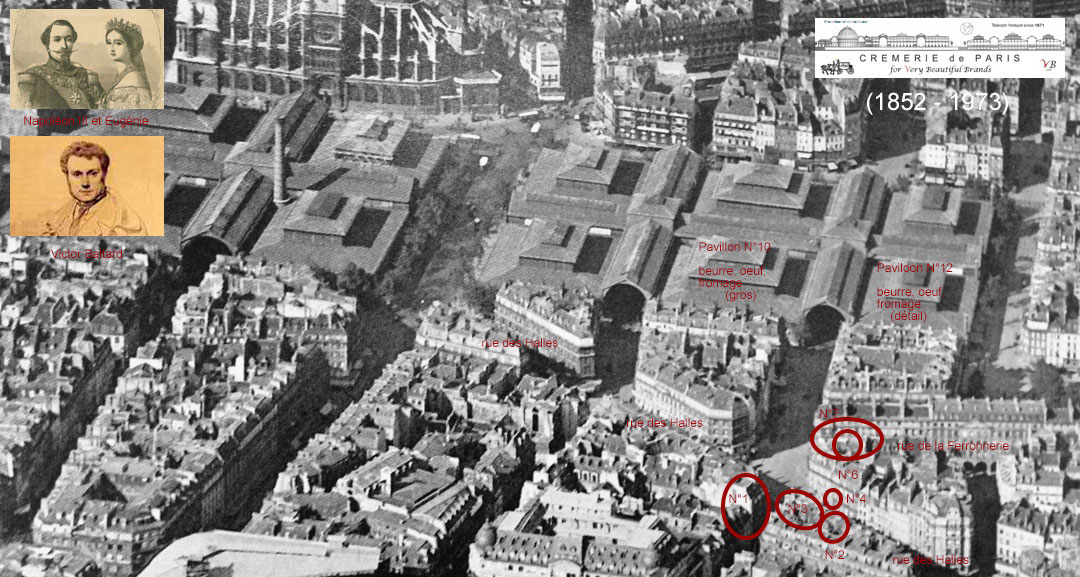 l'ancien marché des Halles Centrales de Paris