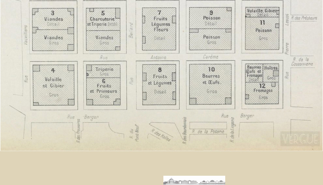 plan des Halles Centrales en 1902