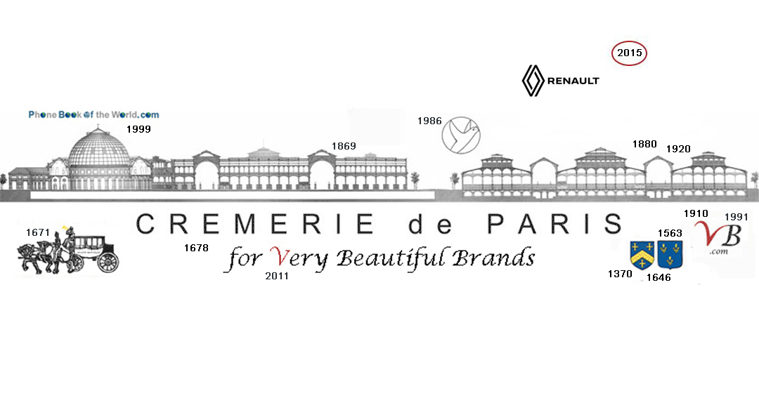 Logo Renault dans l'histoire de la Cremerie de Paris