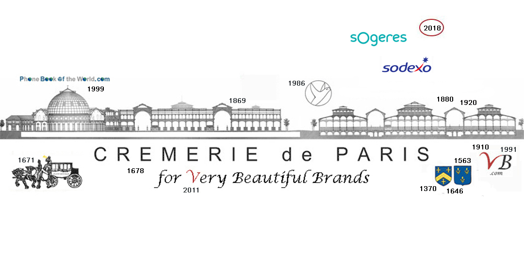 Logo Sogeres dans l'histoire de la Cremerie de Paris