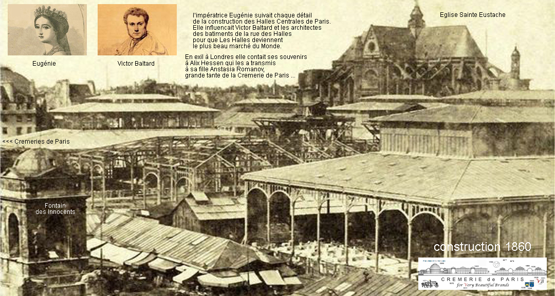 construction des pavillons Baltard en 1860