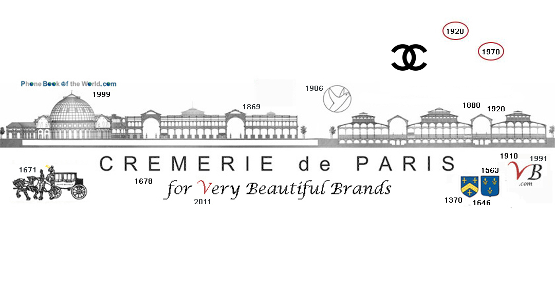 Chanel dans l histoire de la Cremerie de Paris