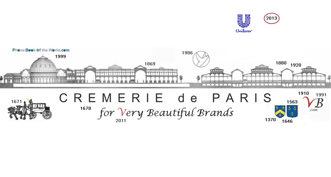 Unilever dans l'histoire de la Cremerie de Paris