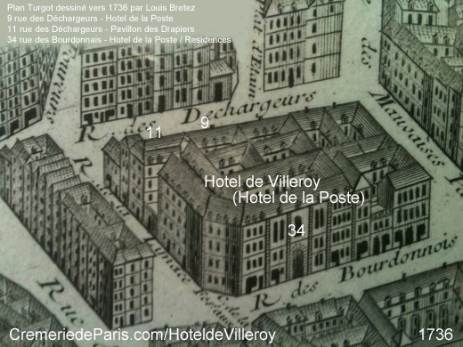 Hotel de Villeroy sur le plan Turgot vers 1736
